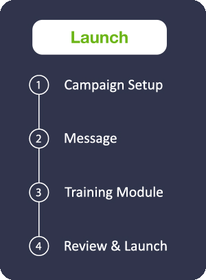 SAT-Campaign-Launch