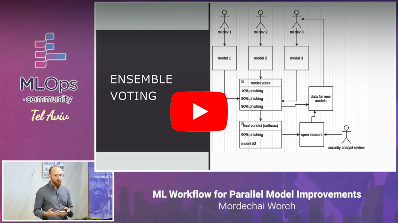 ML Workflow for Parallel Model Improvements Preview
